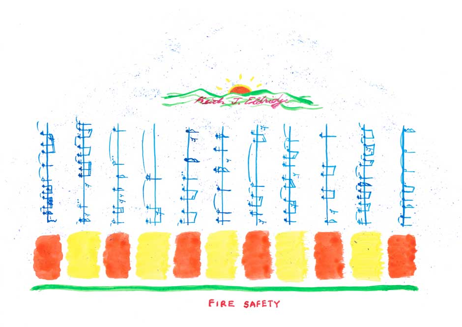 Fire Safety KE052 Fire Safety